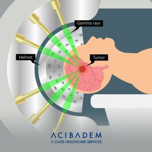 نمایندگی بیمارستان آجیبادم آجی بادم گامانایف